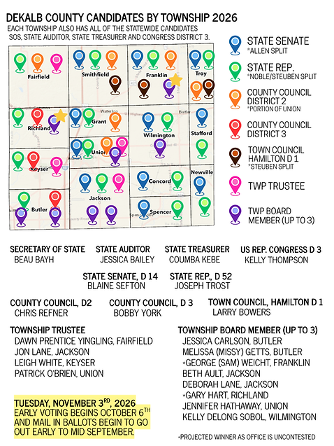 2026 general ballot with map for guidance dekalb dems.png