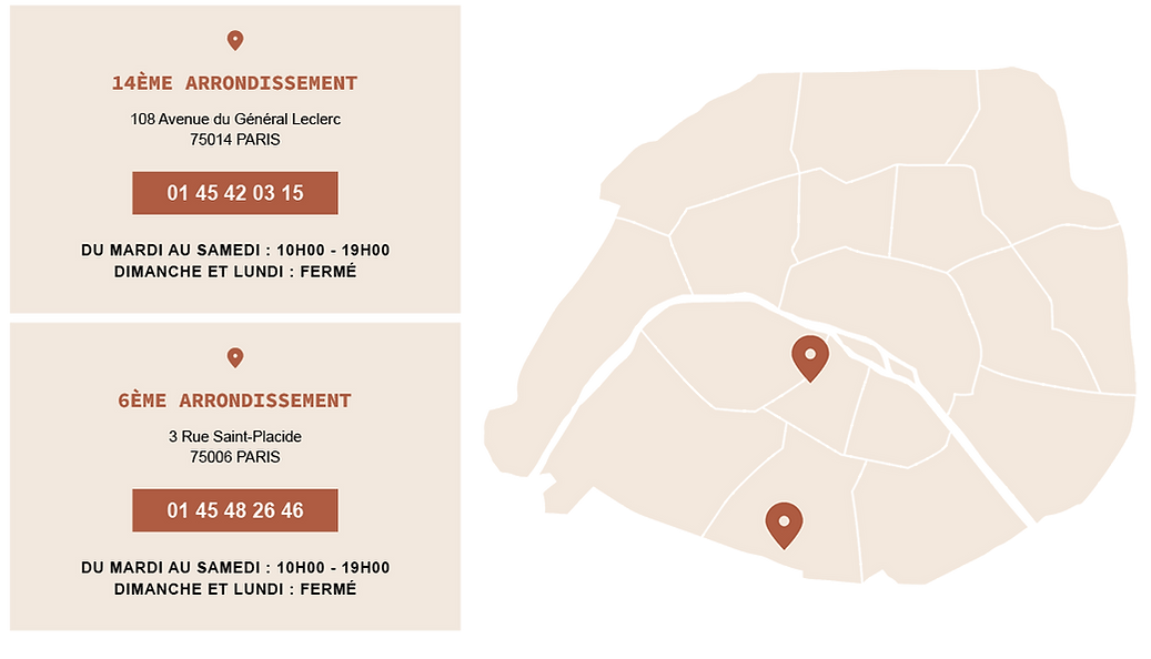 Paris et adresses.png