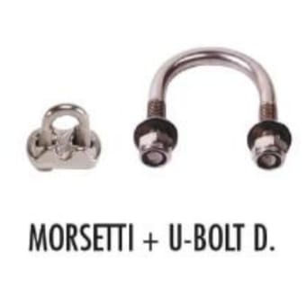 Morsetti  Tractel