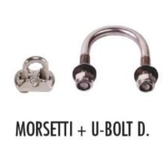 Morsetti  Tractel