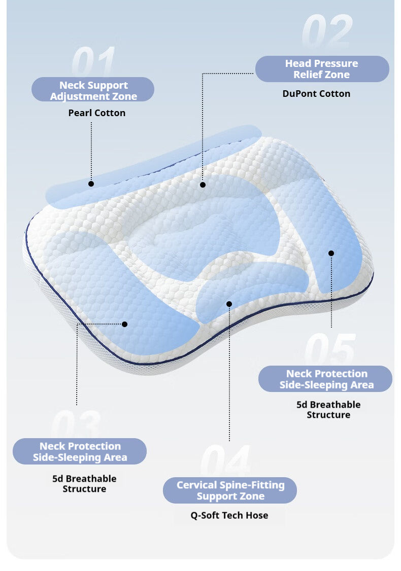 Thumbnail: Little Paws Kids Ergonomic Pillow — 5-Zone Spine & Neck Support