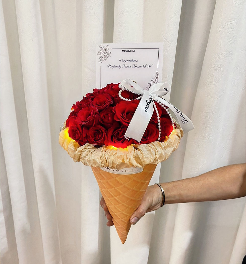 Thumbnail: Ice Cream Roses