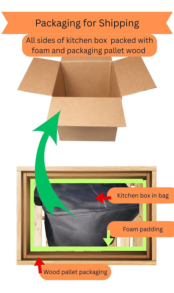 Aluminum kitchen IG n YT format (2).jpg