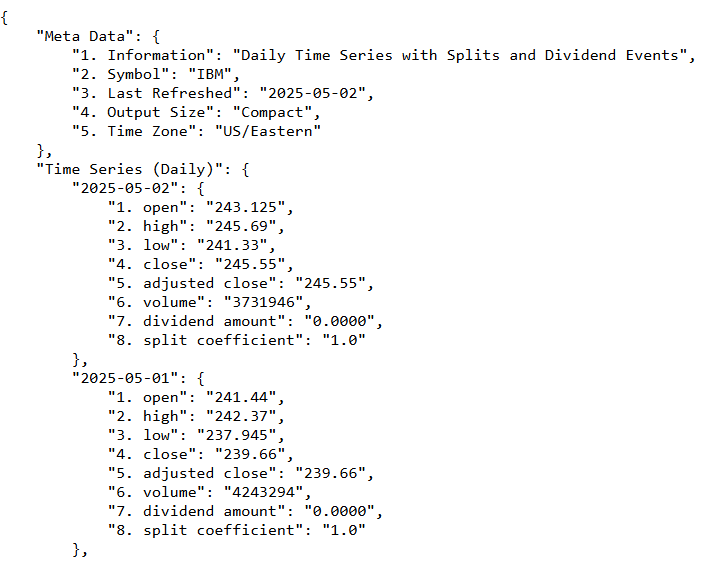 TIME_SERIES_DAILY_ADJUSTED sample response