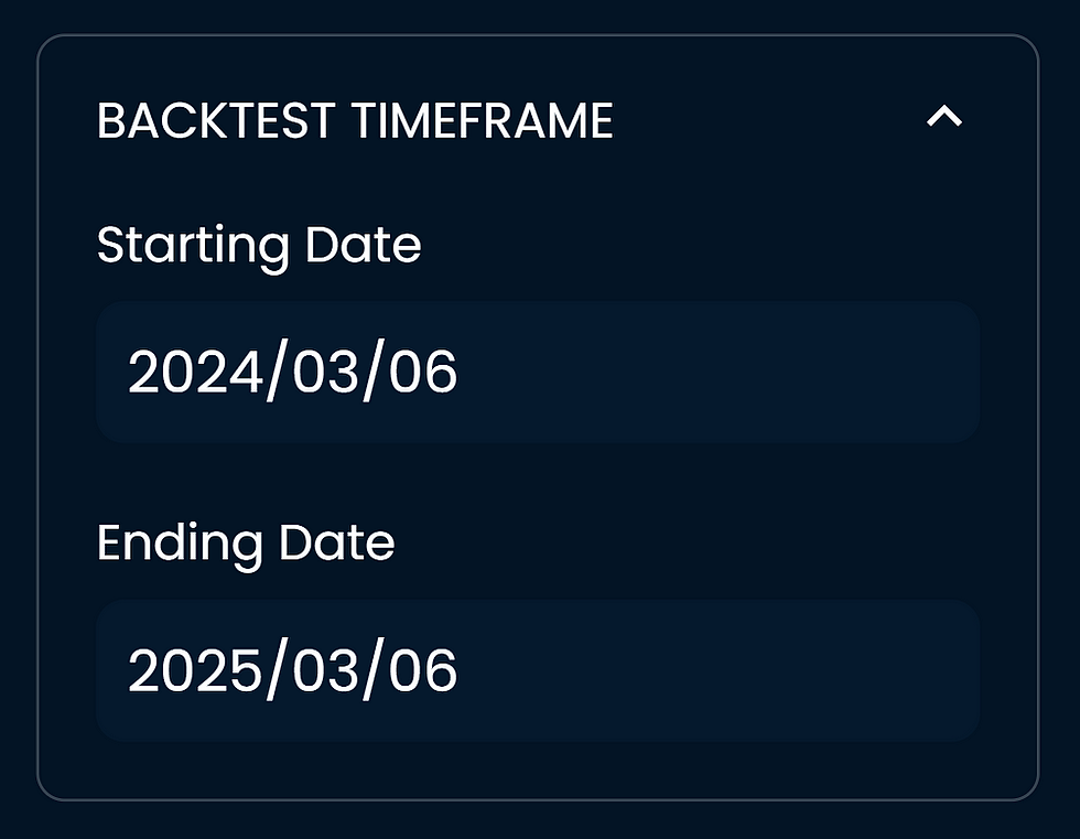 Specifying backtesting period in BacktestZone