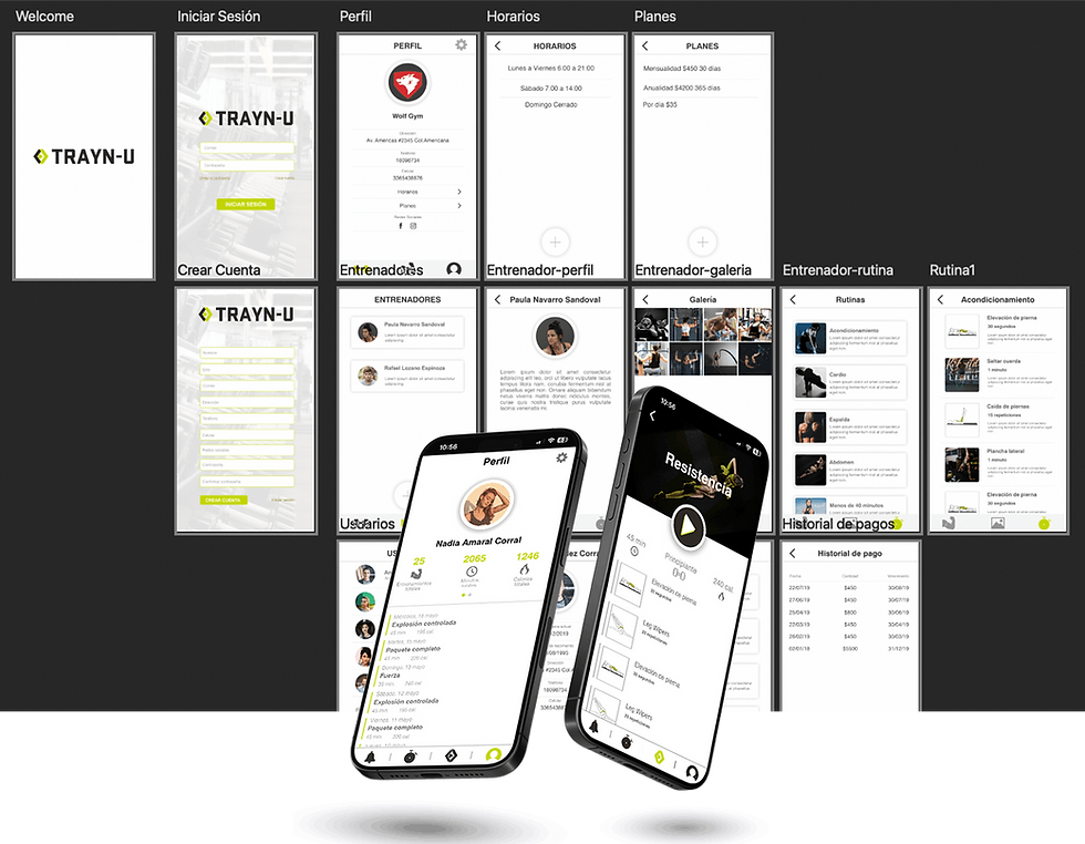 App de Trayn-U sobre mockup de teléfonos