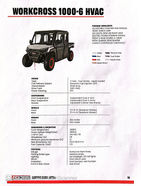 2025 AODES WorkCross 1000 UTV HVAC Blue — compare to Polaris Ranger, Can-Am Defender, Kawasaki Mule — available at Rev Powersports Jackson TN