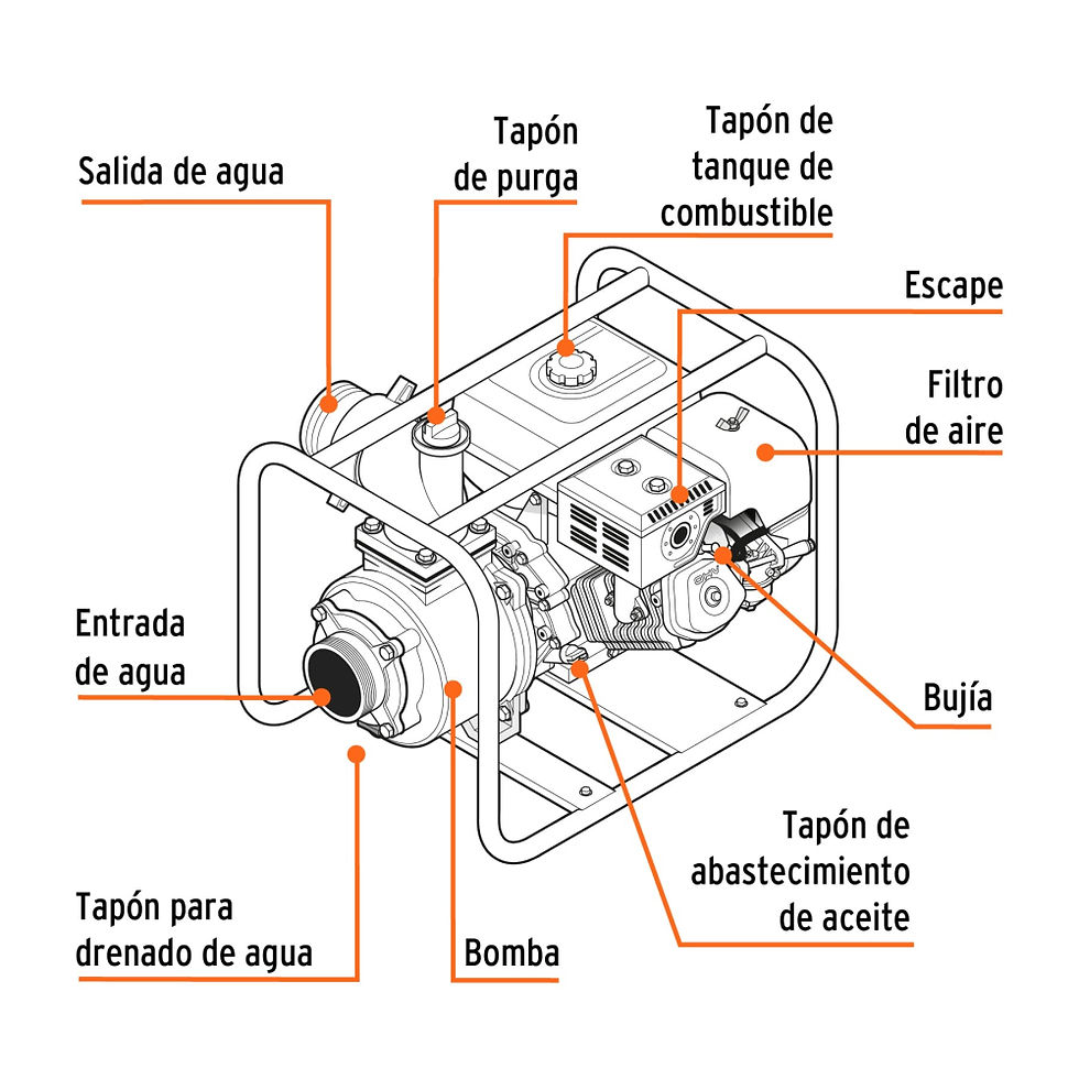 Miniatura: Motobomba autocebante 2"x2", gasolina 7HP, agrícola, TRUPER