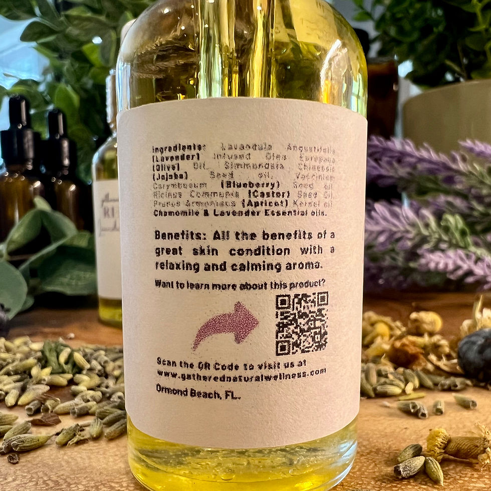 Thumbnail: Natural Face & Body Oils ingredient label