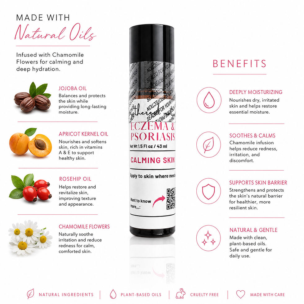 Illustration of Gathered Natural Wellness's senstive skin roller serum