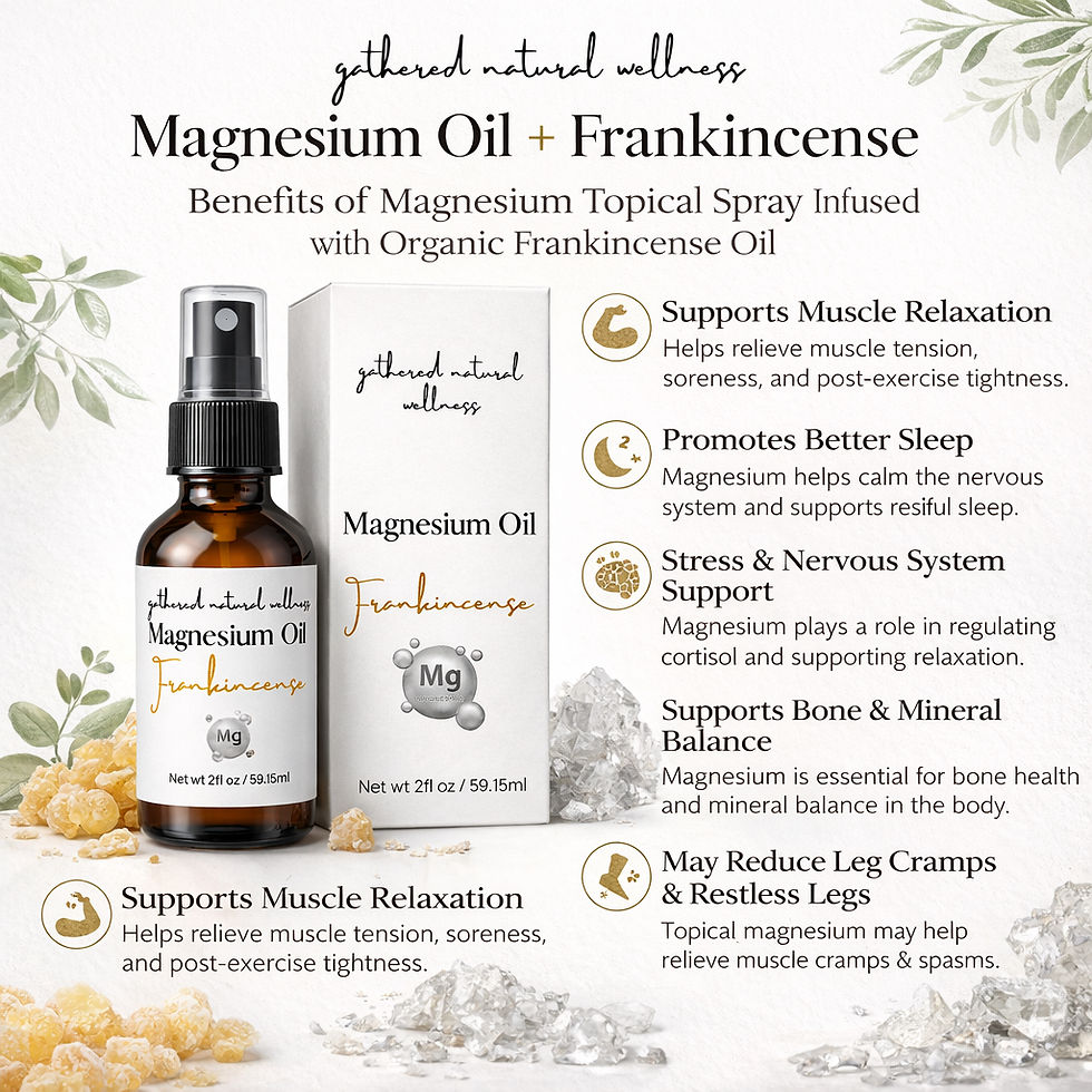 Thumbnail: Magnesium Oil Natural Organic Spray