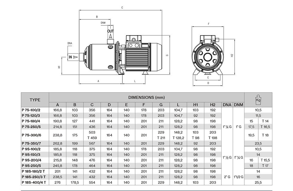 Miniatyrbild: Data Sheets Foras Water Pump P7S-350/7T (PLUS S) - Residential Multistage Pump (80.7 m, 180 l/min)