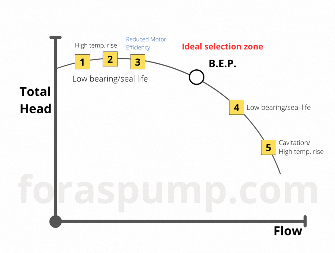 How to Improve Your Home Garden with Electric Water Pumps Sprinkler