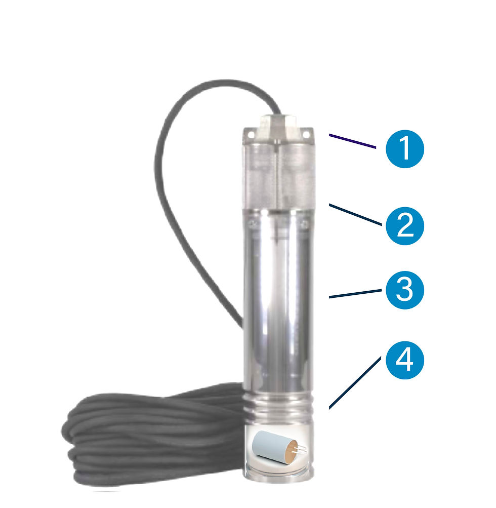 Well Pumps Borehole