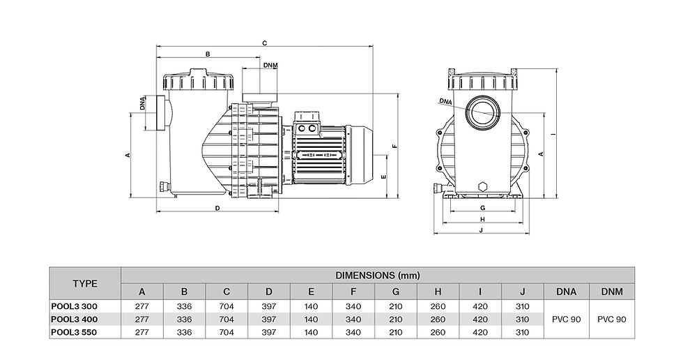 Miniaturbild: Foras Pentax POOL3 550 - Residential Self-priming Pump for Pool (20 m, 80 m³/h)