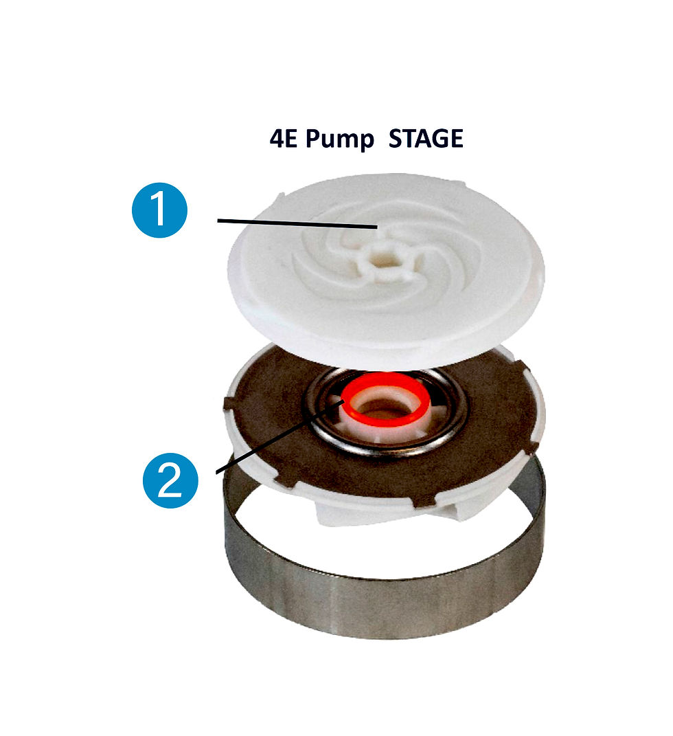4E Pump STAGE