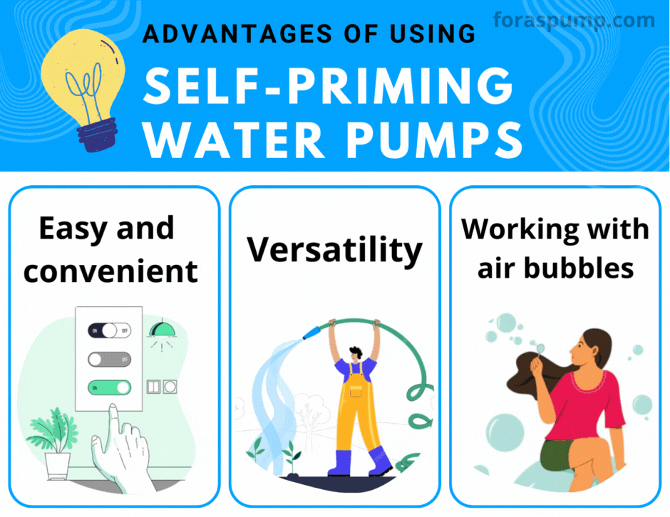 Boost Your Garden's Flow with the Best SelfPriming Pumps