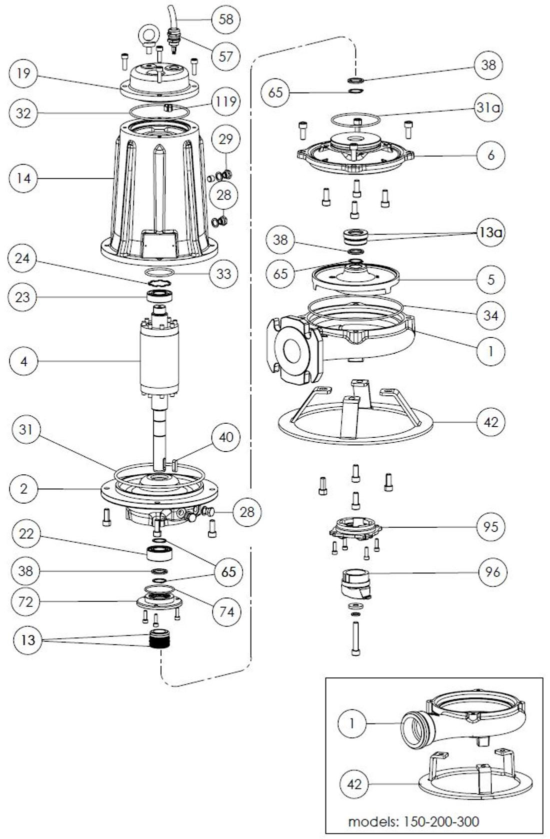 Spares FTR150T 3x400-50 PF680215040Z FORAS, PENTAX, MARLY water pumps_exploded diagram