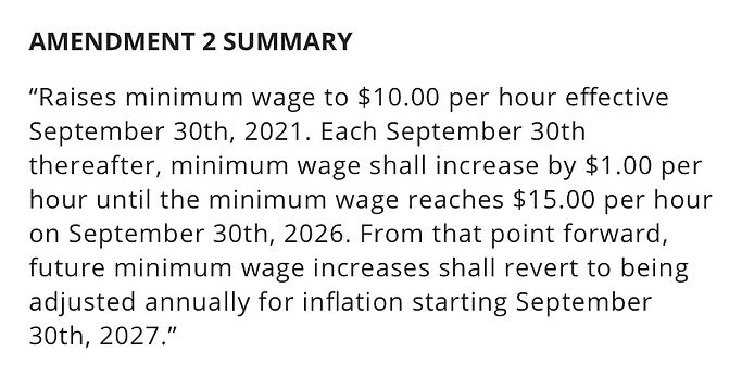 Amendment 2 passes, will raise Florida's minimum wage to $15
