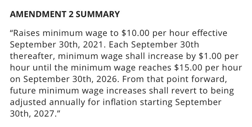 Amendment 2 passes, will raise Florida's minimum wage to $15