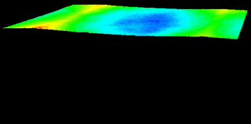 2d-3d-switch-graph.gif