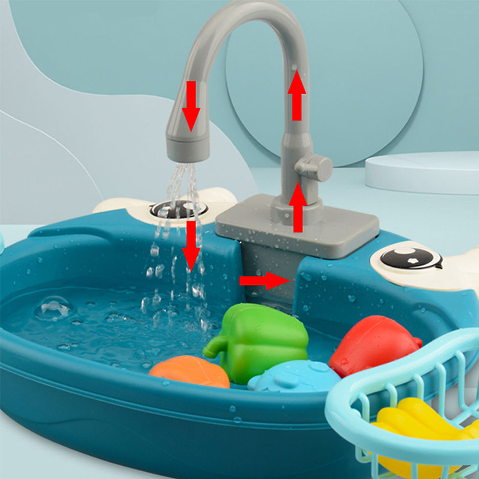 Thumbnail: Simulation Sink Kids Kitchen Toys  
