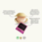 Karawan - Savon Ayurvédique Bergamote - 100g