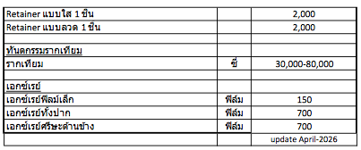 อัตราค่ารักษาพยาบาล2.png