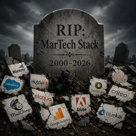 The MarTech Stack Is Dead. Long Live the Marketing Operating System.