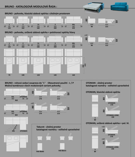 Rozkládací pohovka na každodenní spaní Sofa Bed Bruno. Produktový list modulů.