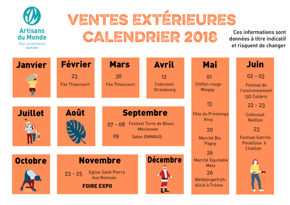 Nos ventes extérieures en 2018 !
