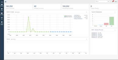 Dashboard test screen.png