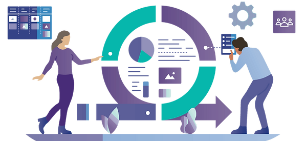 core agile marketing