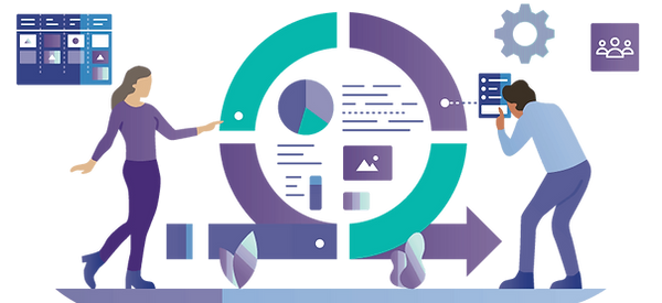 core agile marketing