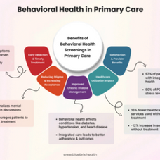 What Primary Care May Look Like in the Future: Integrative Care for All
