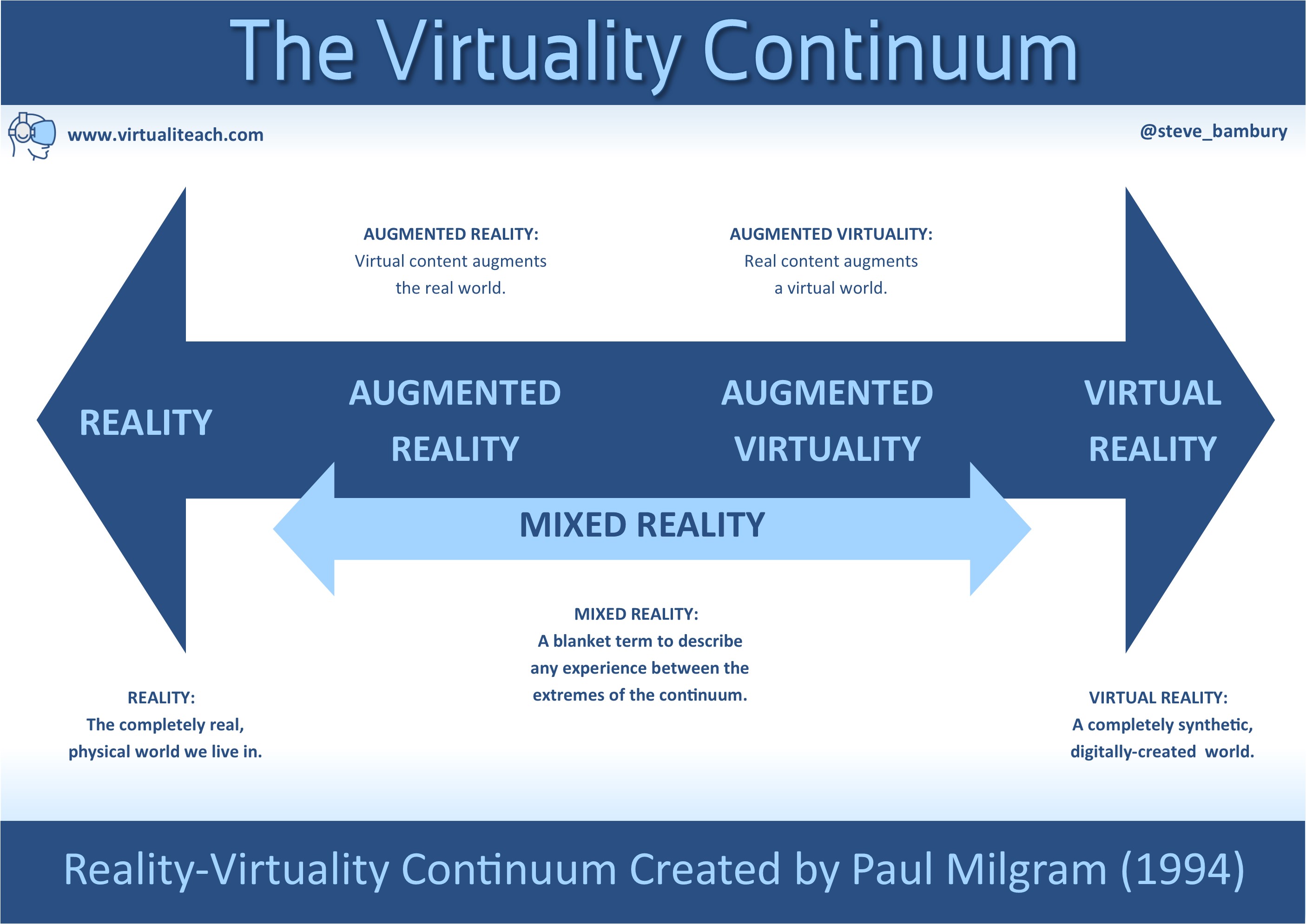 ebook организация товароведения на предприятиях