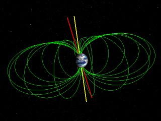 campo magnetico animacion.gif