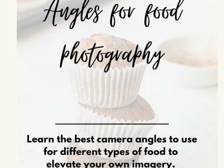 Camera angles guide 