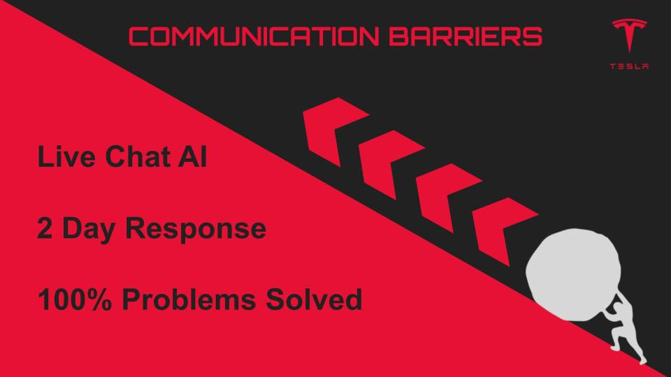 Final Communication Plan24