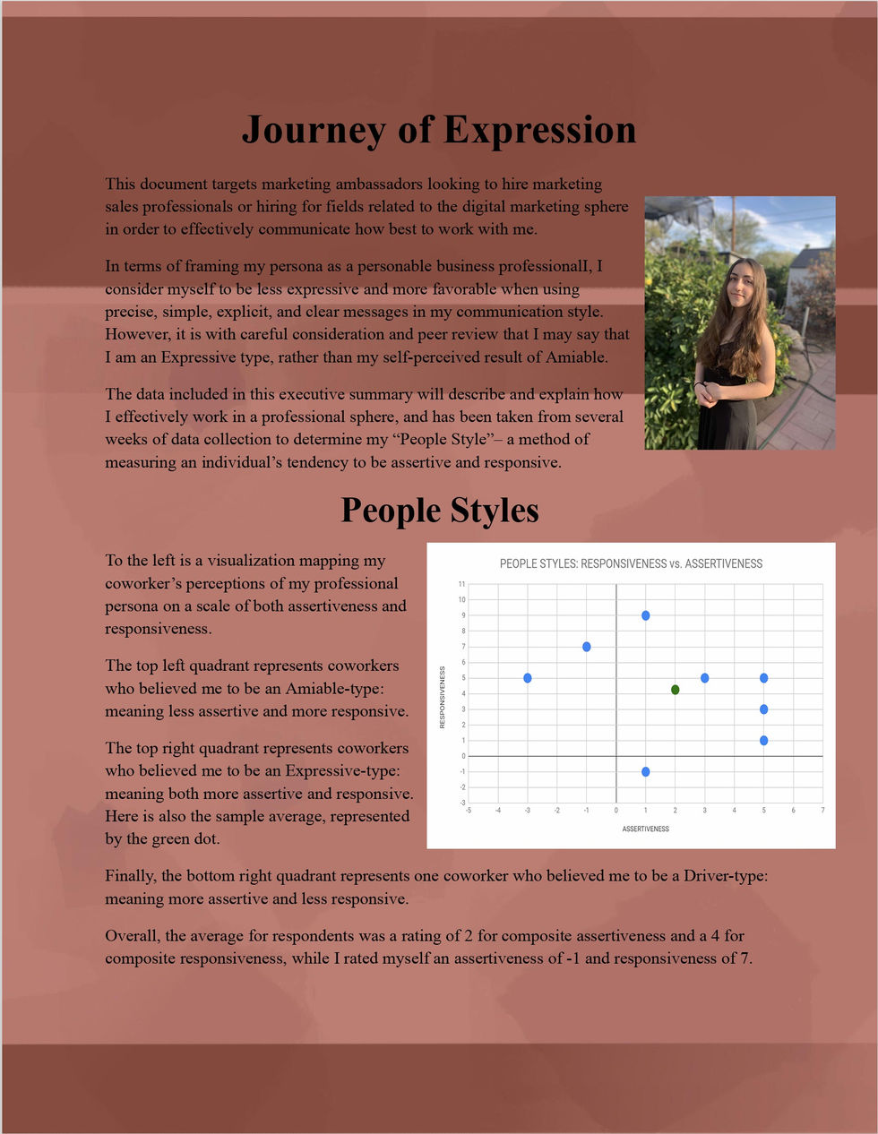 Executive Summary P1