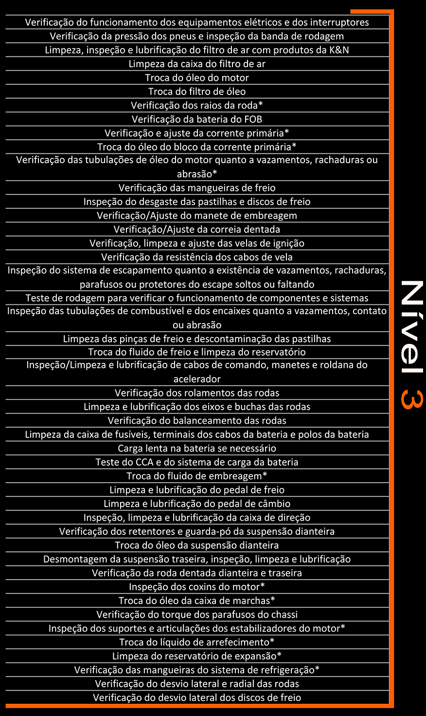 Tabela de Revisão Nível 3 - 2026 (2).png