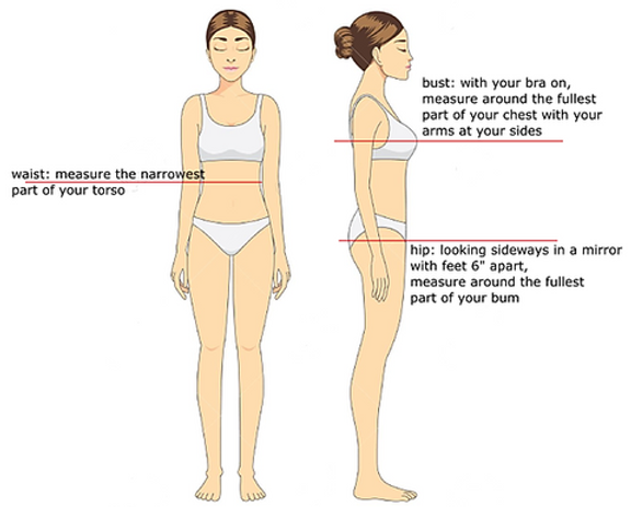 Size Measurement Body Guide picture.png