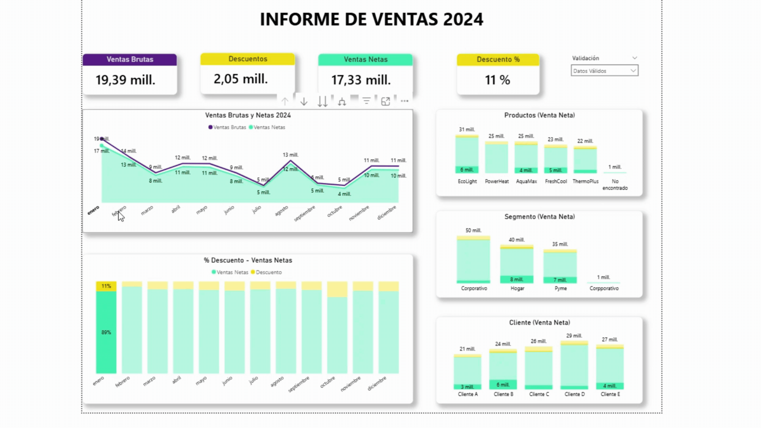 ventas.gif