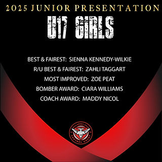 U17 Girls.jpg