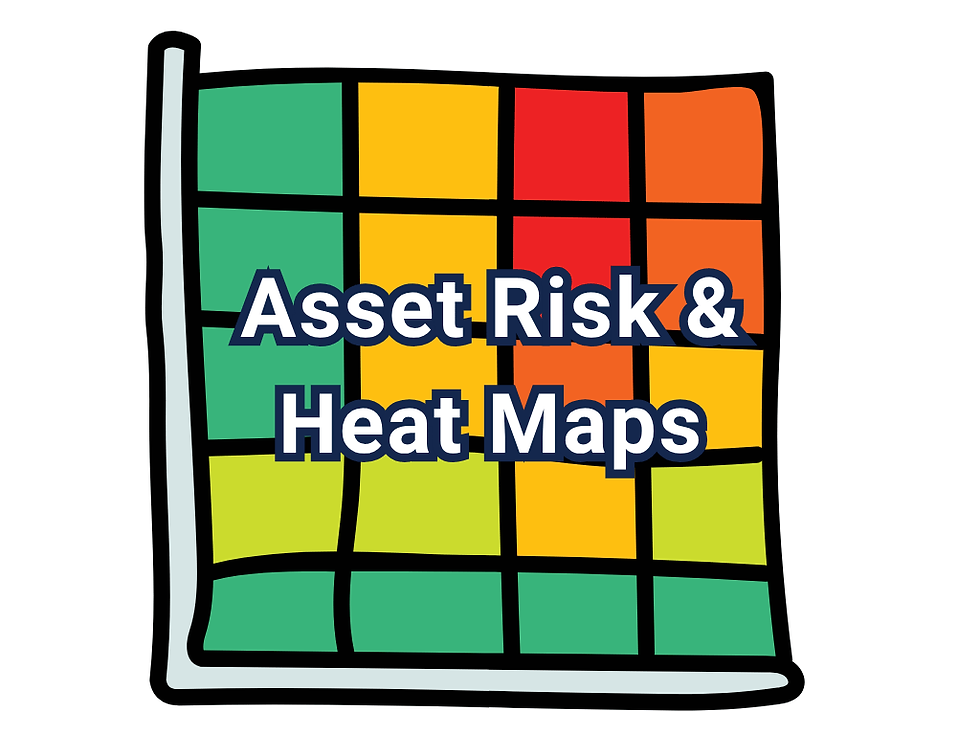 Communicating Asset Risk with Context, Clarity, and FINESSE!