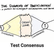 Sam Kaner's Diamond of Participation a useful tool for testing consensus and building synergy.
