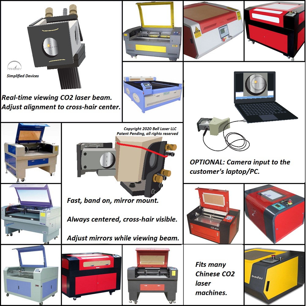 Mahoney CO2 Laser Beam Alignment Visualization Tool