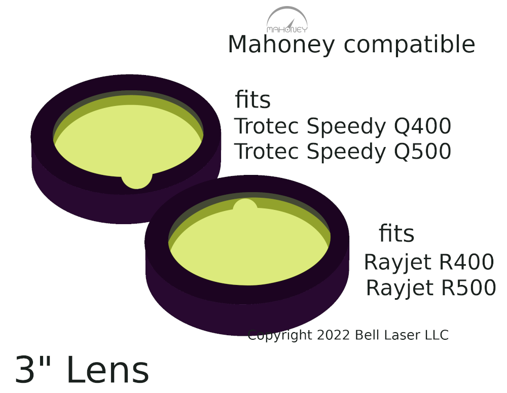 3" Premium Focus Lens w/round holder fits Trotec SpeedyQ400 Q500 Rayjet r400r500