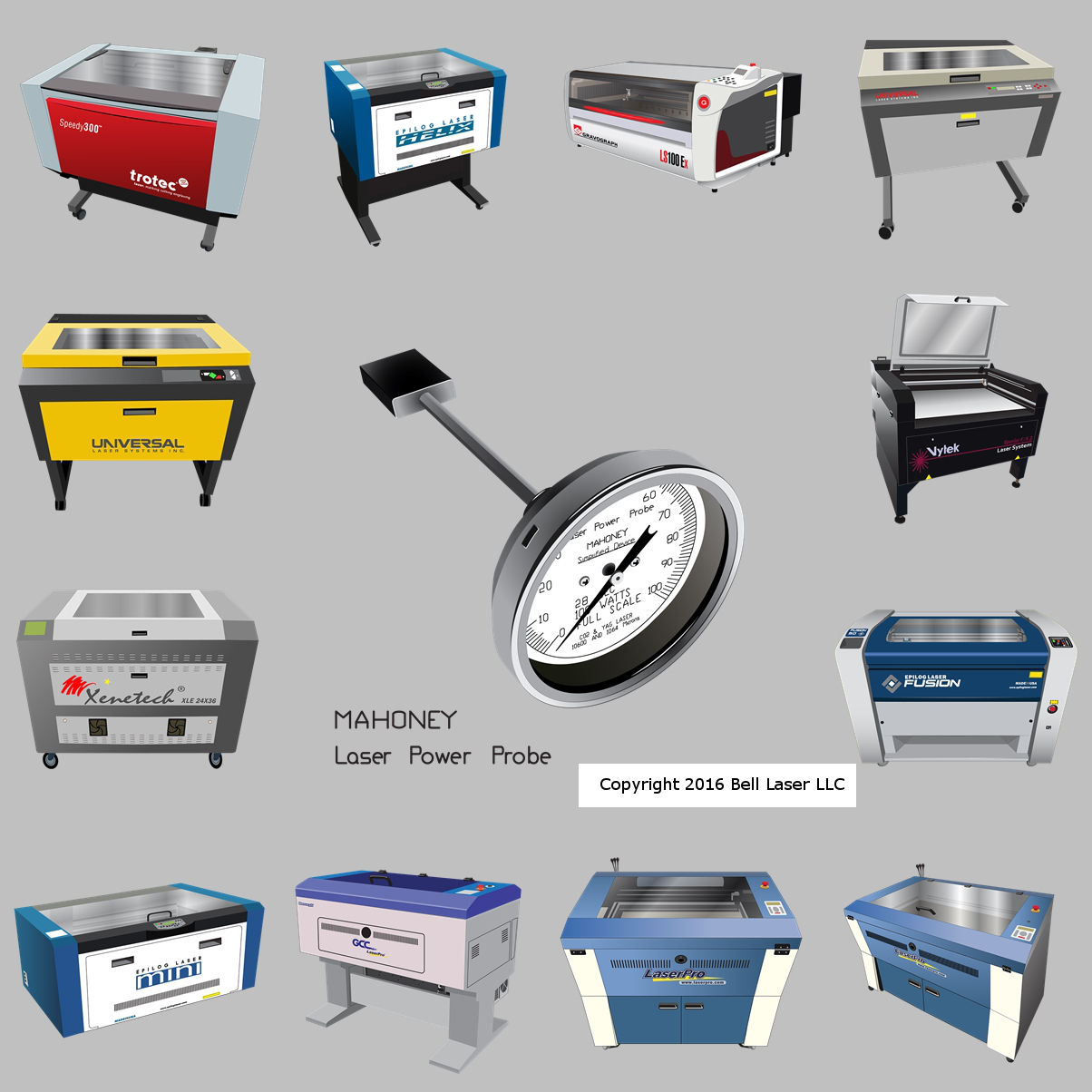 Mahoney CO2 Laser Power Meter Probe 0-200 watts