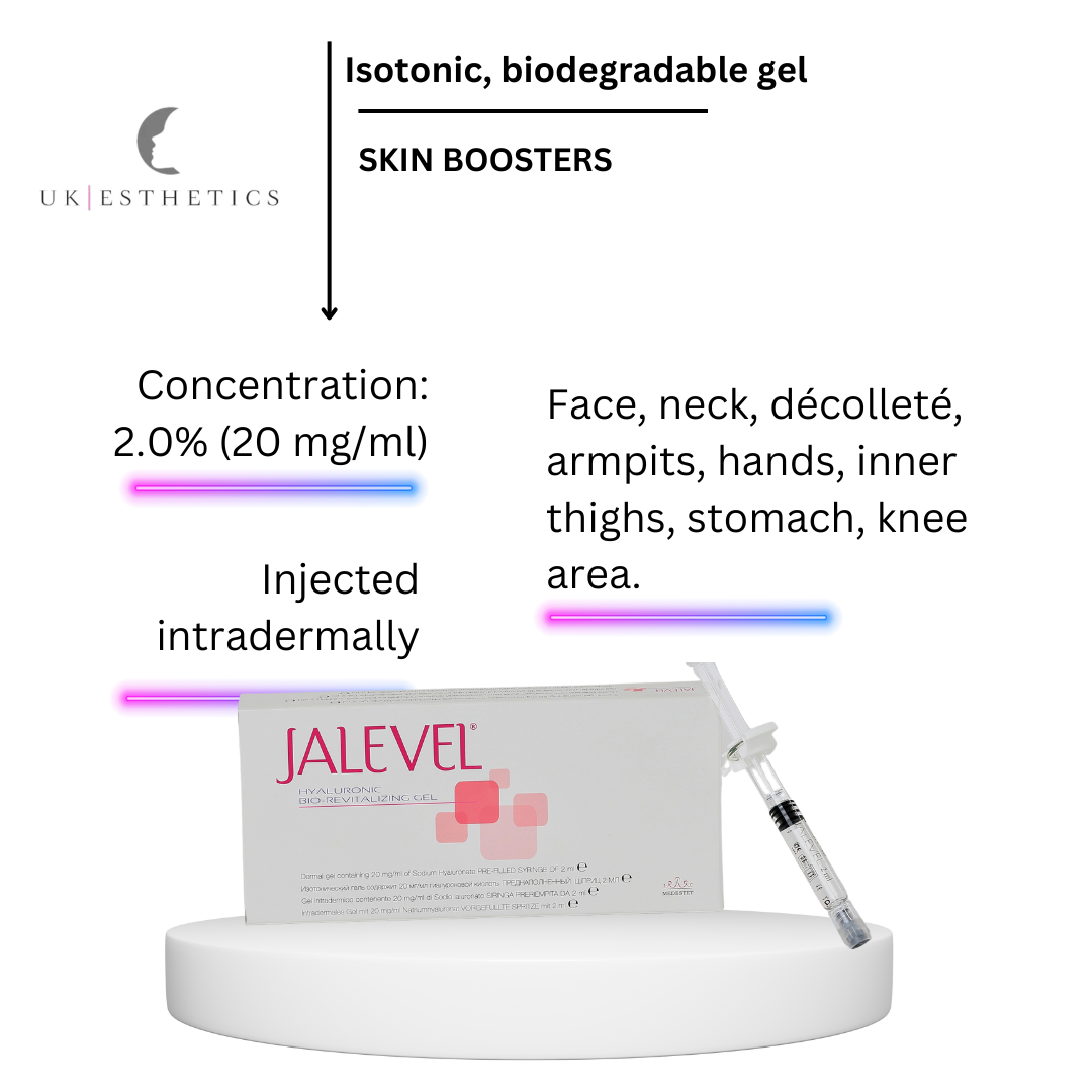 Jalevel skin booster